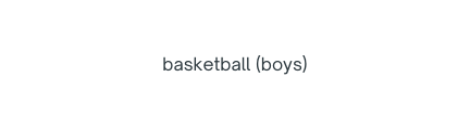 basketball boys
